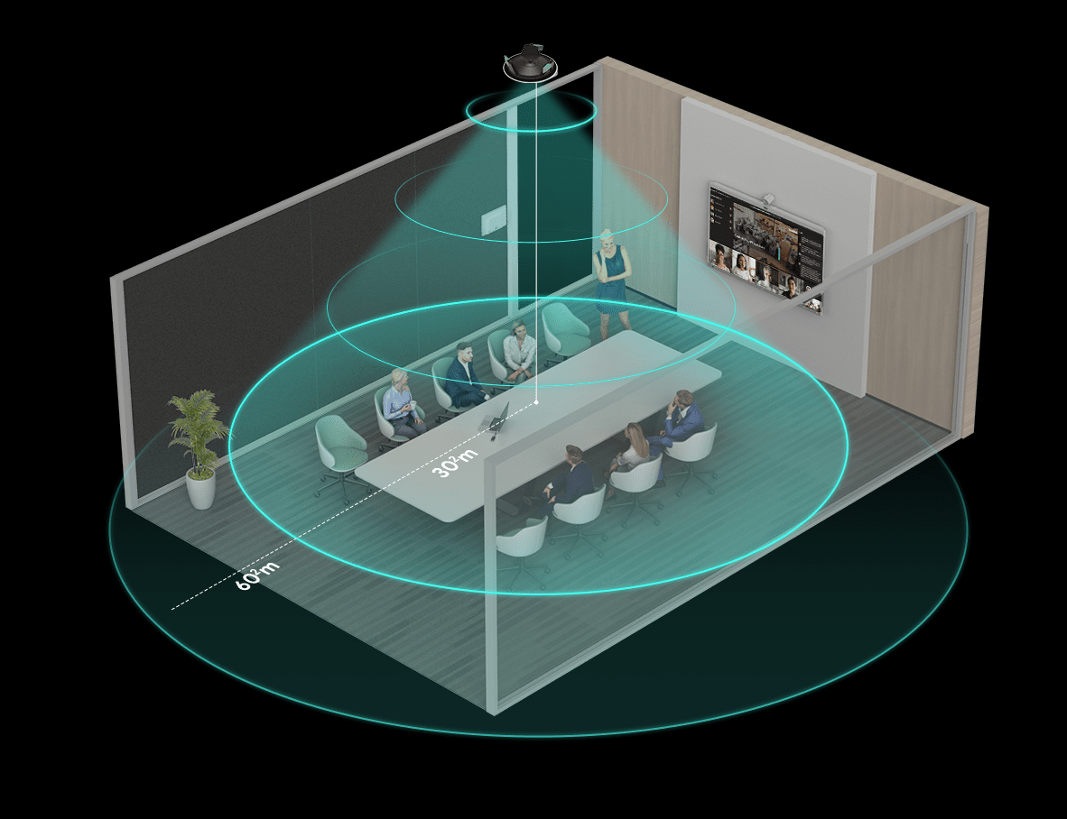 Infälld mikrofon i innertaket för videokonferensmöten.