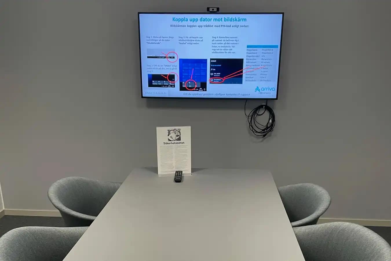 Mellanstora Mötesrum